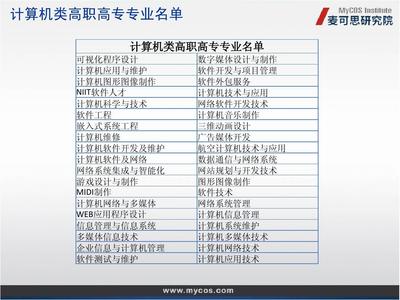 計算機(jī)網(wǎng)絡(luò)工程的設(shè)計與維修——高職高專計算機(jī)類專業(yè)分析
